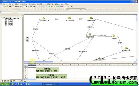 �I(y��)��(w��)�������D�λ����ù��߽���