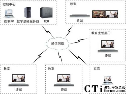 ���_�����p�����h�̿�ҕͨ���еđ���