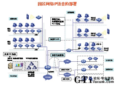 �@�^(q��)�W(w��ng)�j(lu��)IP�Z(y��)������