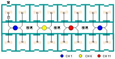 �W������o�����w������2��