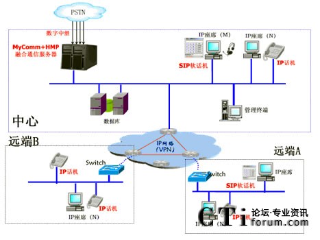 �F(tu��n)ُ�W(w��ng)�������ķ���