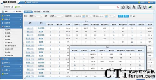 ���rͨӍIP�ֲ�ʽ��������V5.6ϵ���®a(ch��n)Ʒ