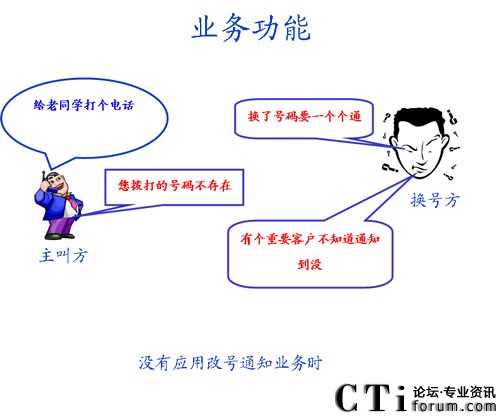 �I(y��)��(w��)����