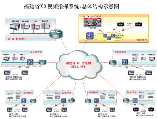 ҕ�l���h�M�W(w��ng)�D