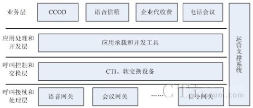 ����ƺ�������ƽ�_߉݋�Y��ʾ��D