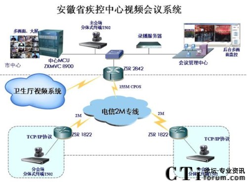 �W(w��ng)�j���w�ܘ��c��Q����