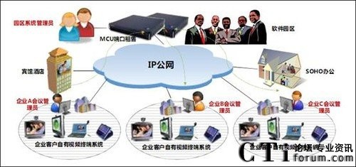 ҕ�l���hϵ�y(t��ng)