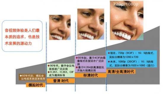 ҕ�l���h���g(sh��)���M