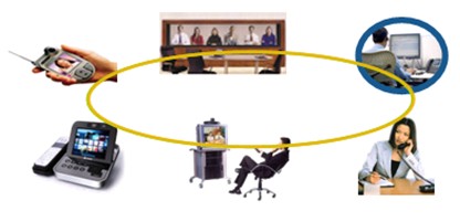 �I(y��)��(w��)�ں�����K�˽��뷽ʽ