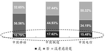 �����\(y��n)�I(y��ng)���Ñ�(h��)�y�D(zhu��n)��Ըʾ��D